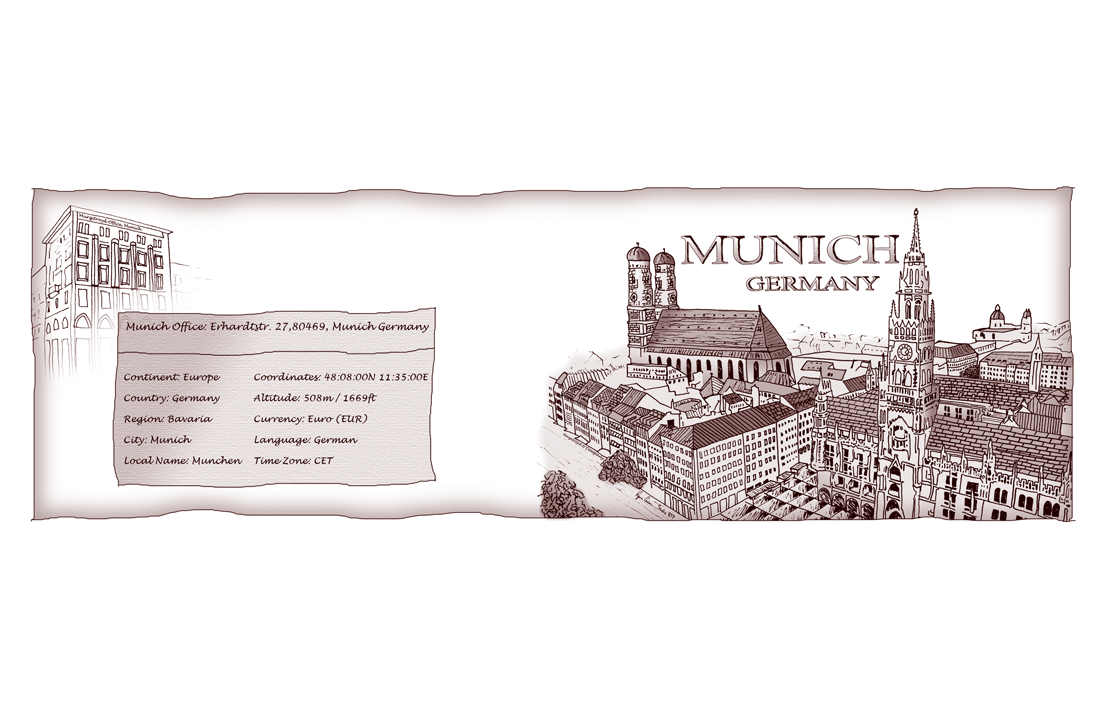 Murgitroyd & Co. Pen and Ink Illustration of Munich for Client Coffee Mugs
